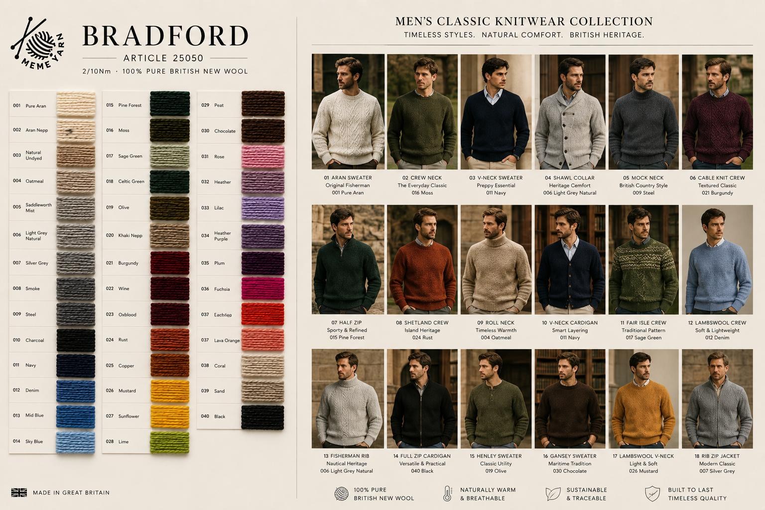 Bradford Sweater Yarns